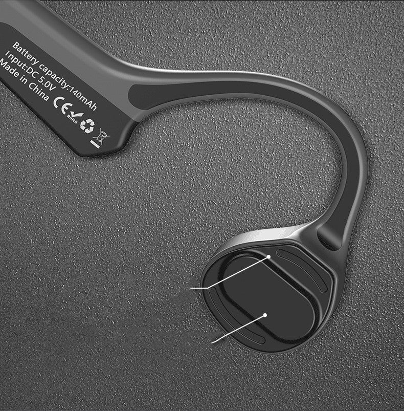 Bone Conduction Headphones